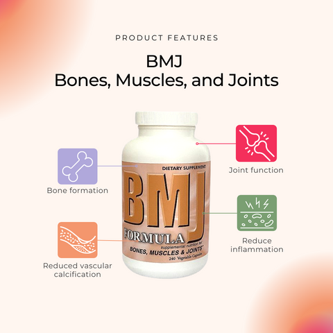 bmj bones muscles and joints