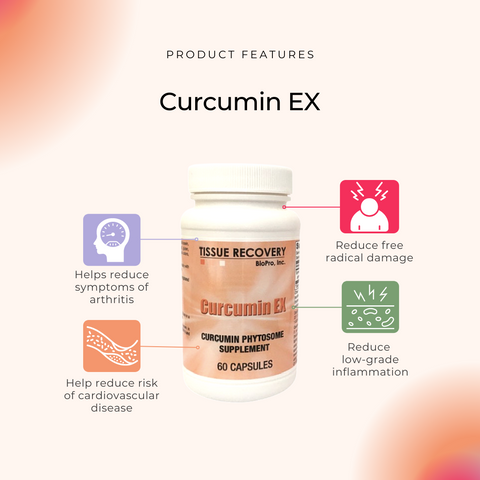 curcumin ex