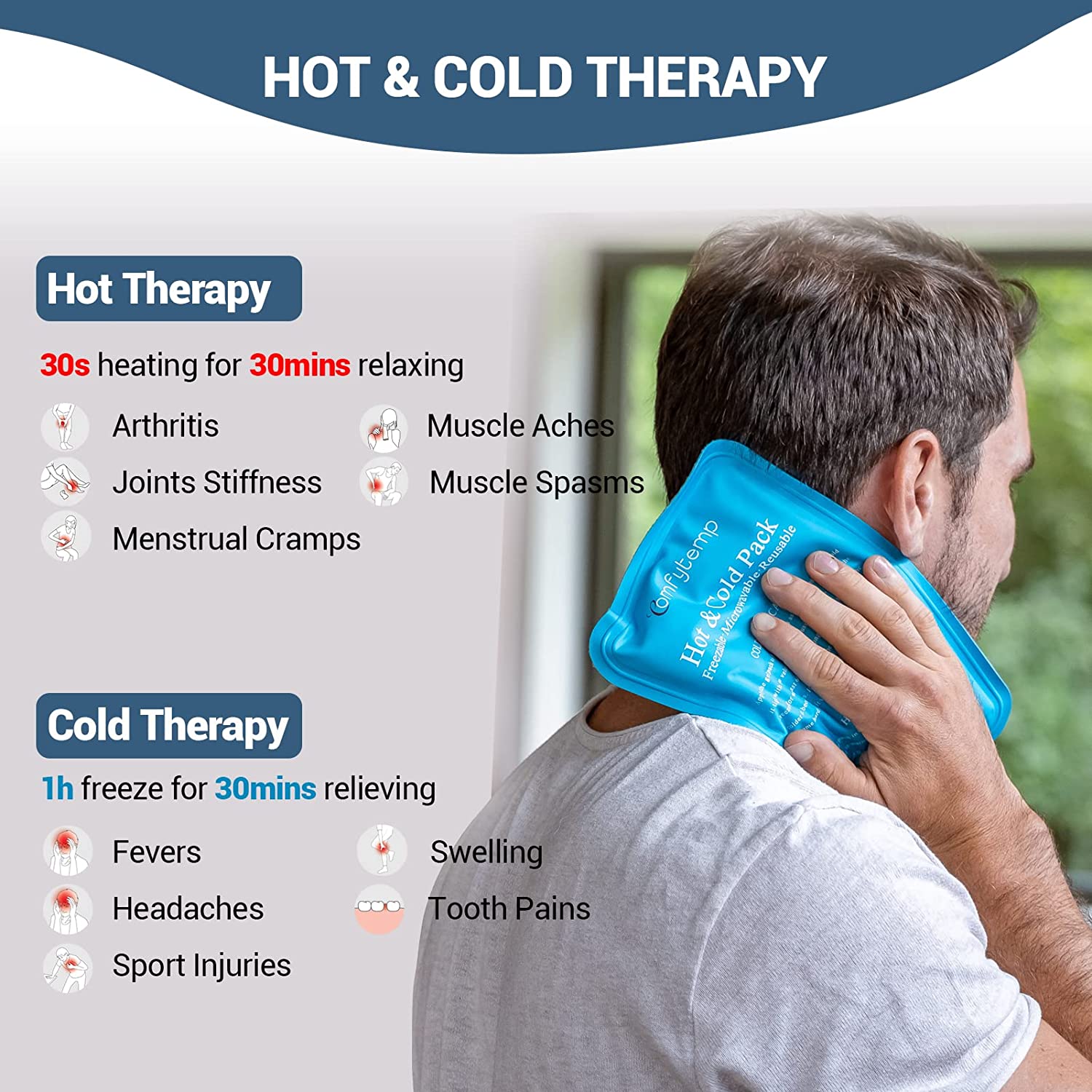 Shoulder Ice Pack Rotator Cuff Cold Therapy Reusable - Temu Canada