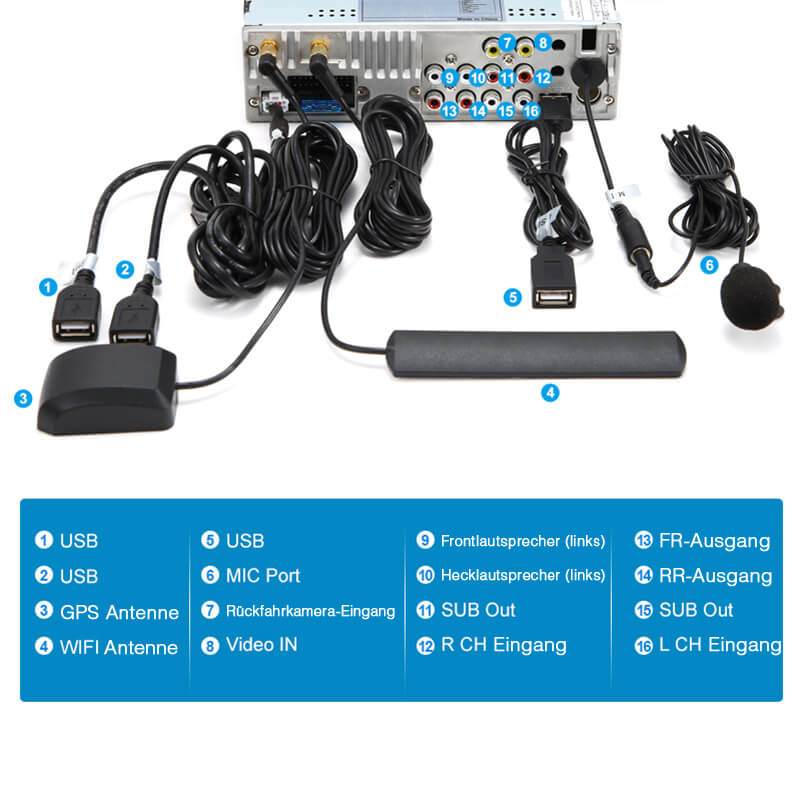 Android 13 Autoradio, 1 DIN, 10 Zoll, 180° drehbarer Bildschirm in