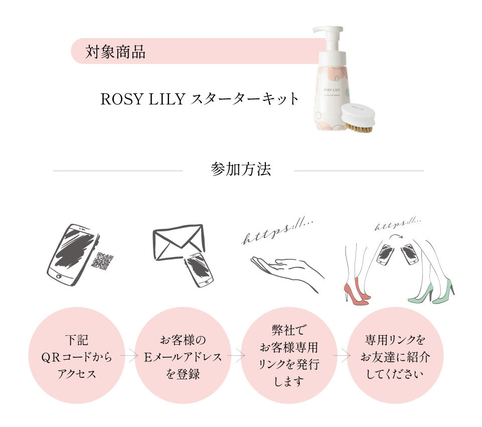 キャッシュバックキャンペーンのご案内 | ROSY LILY