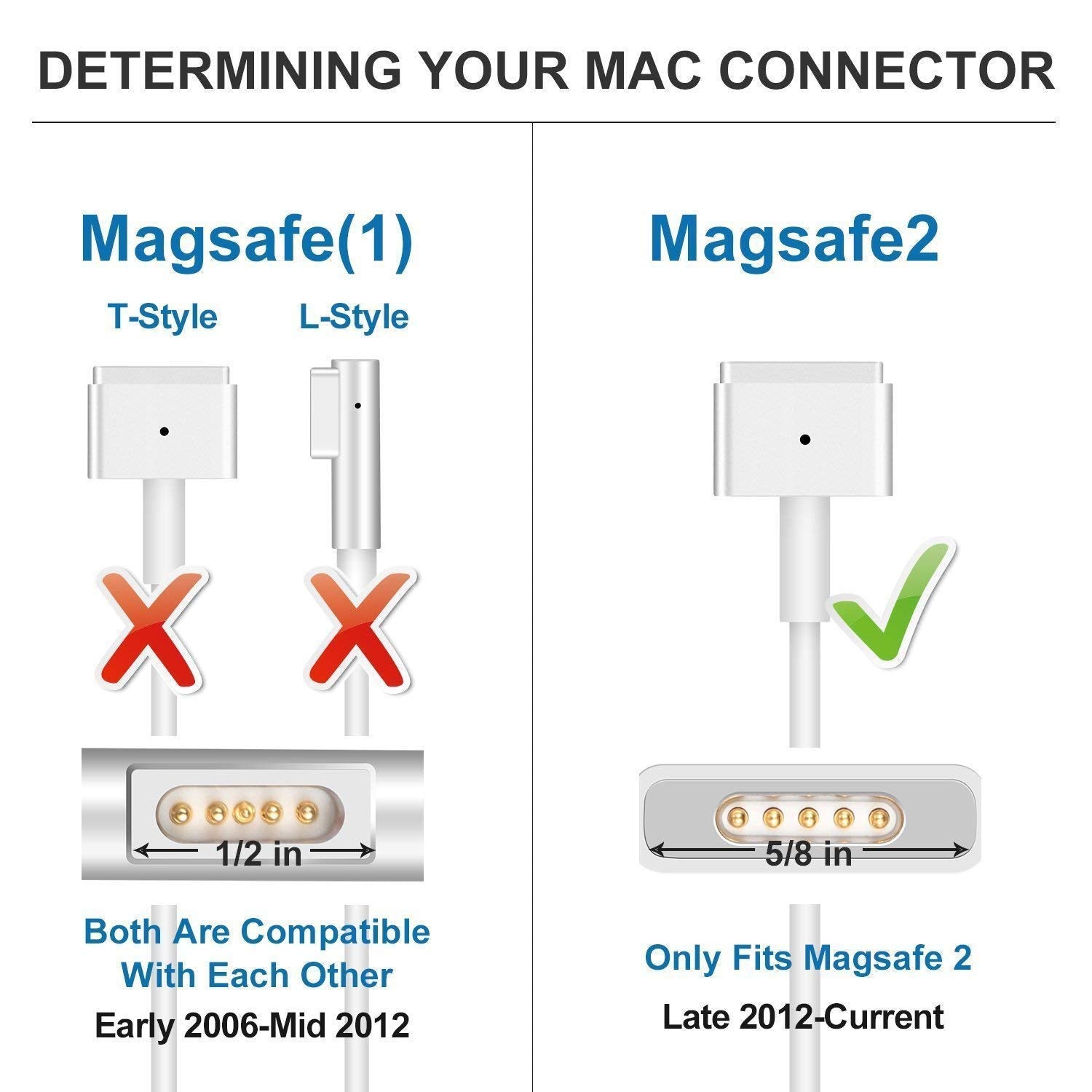 apple mac pro 2012 charger