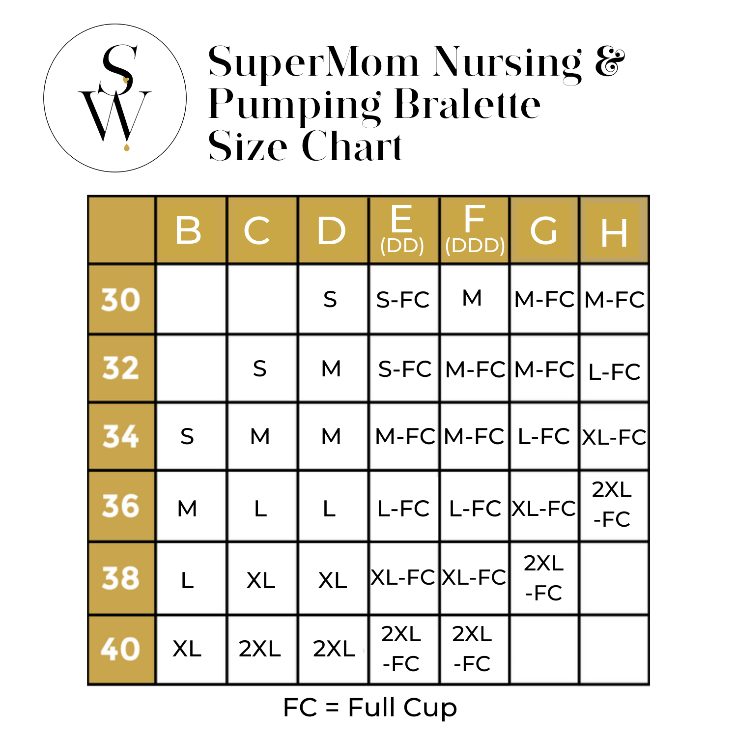 Simple Wishes Super Mom Women's Nursing & Pumping Bralette Black Size S-FC