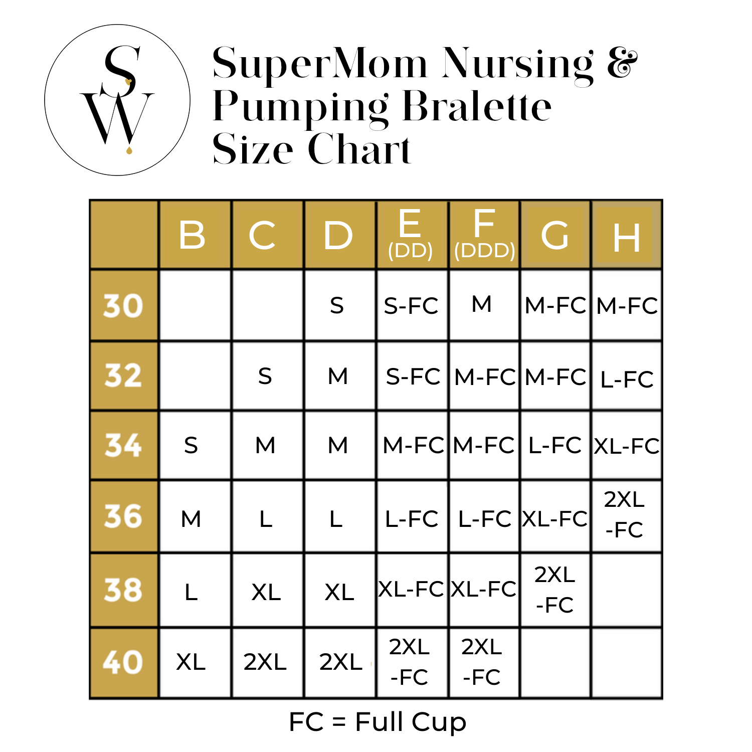 This is so life saving ladies  Bra size charts, Bra size