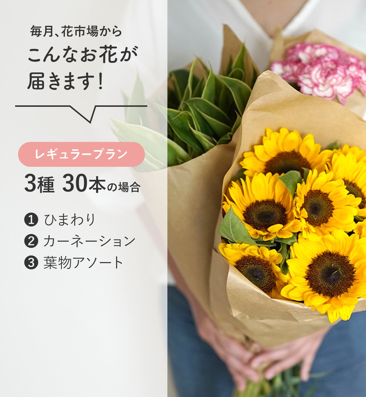 こんな花が届きます