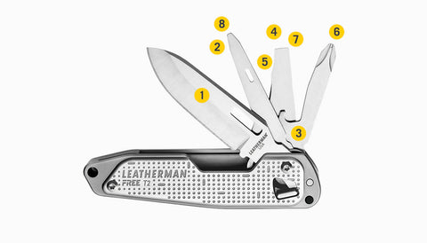 Leatherman T2 Tools