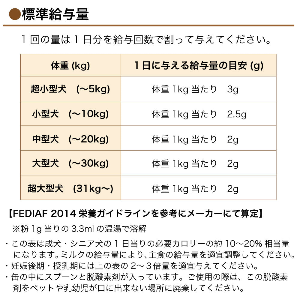 ミルク [森乳サンワールド] ワンラック プレミアム ドッグミルク 150g 24個販売【1ケース販売】 - latintoreria.cl