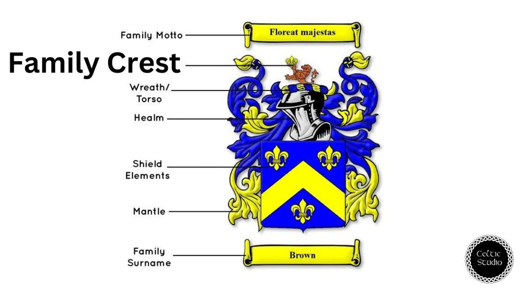 Sample of Family crest