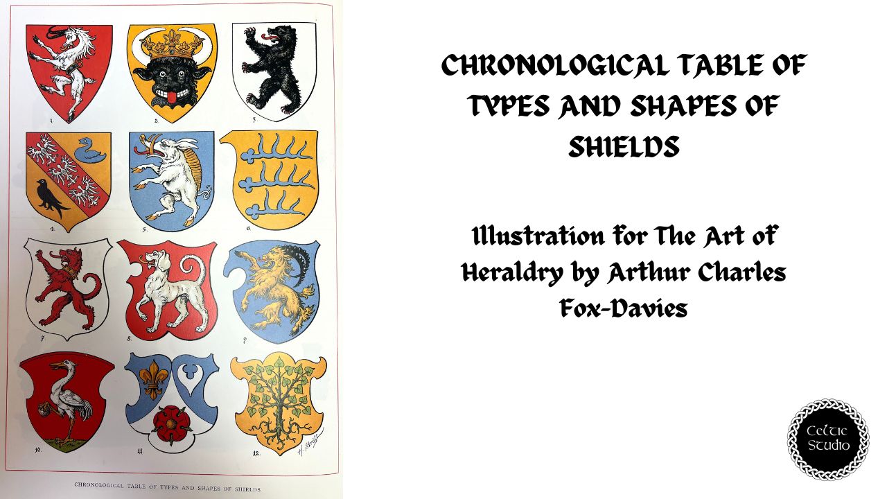 coat of arms symbols and colors meanings