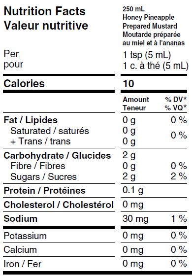 Honey Pineapple Mustard Ingredients – Hickory Farms