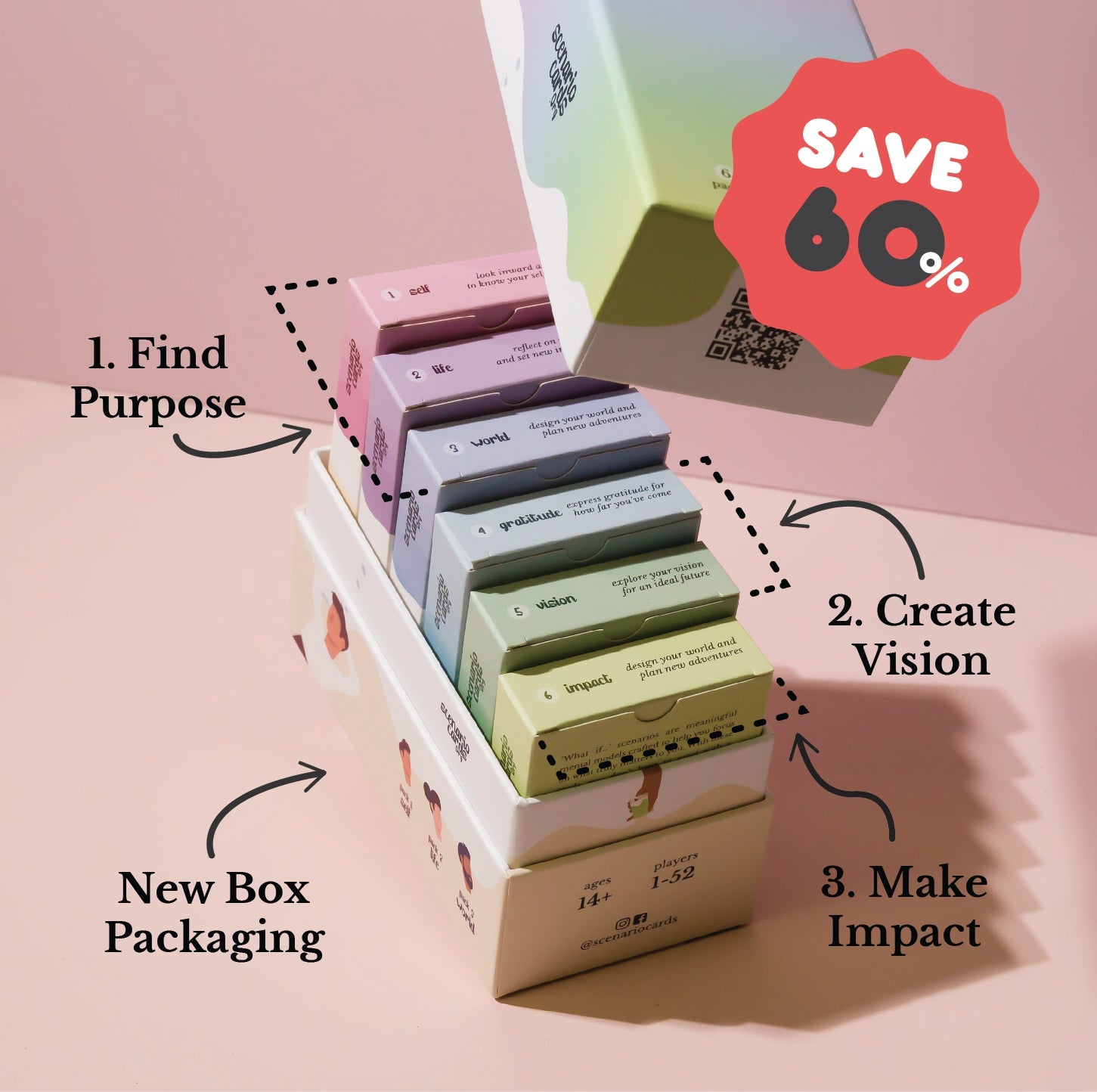 Purpose Collection - Gift Box - Scenario Cards product image