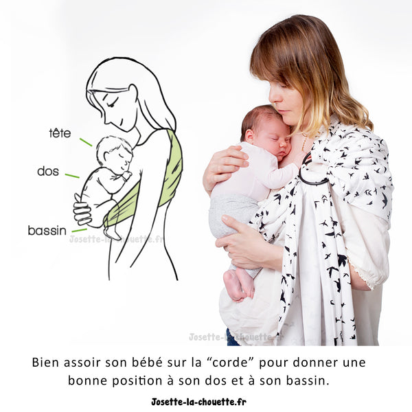 TUTORIEL : Installer son bébé ou son nouveau né en sling 1/6 