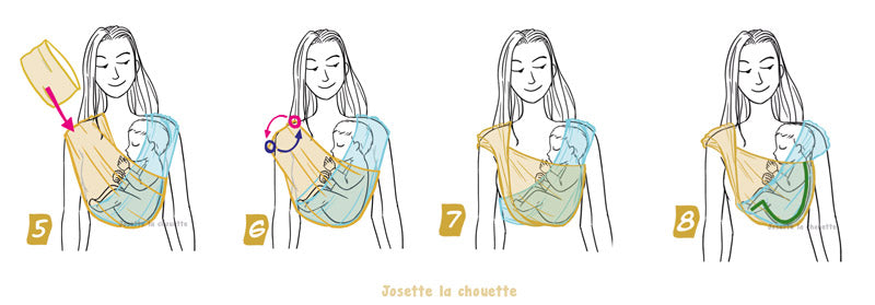 mode d'emploi porte-bébé bandeaux