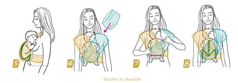Mode D Emploi Porte Bebe Doubles Bandeaux Josette La Chouette