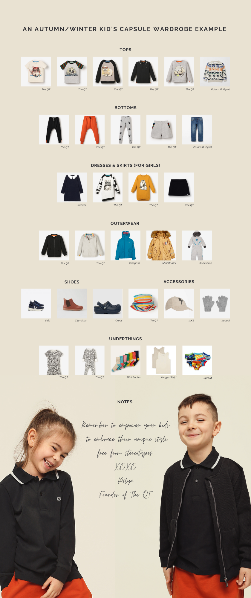 Kids Capsule Wardrobe Example