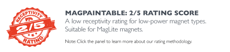 MAGPAINTABLE RECEPTIVITY BOX