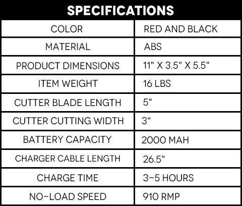 2-in-1 Cordless Grass Cutter & Hedge Trimmer Specifications