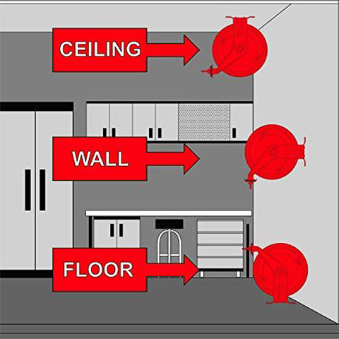 Installation location of 50 ft Retractable Air Hose