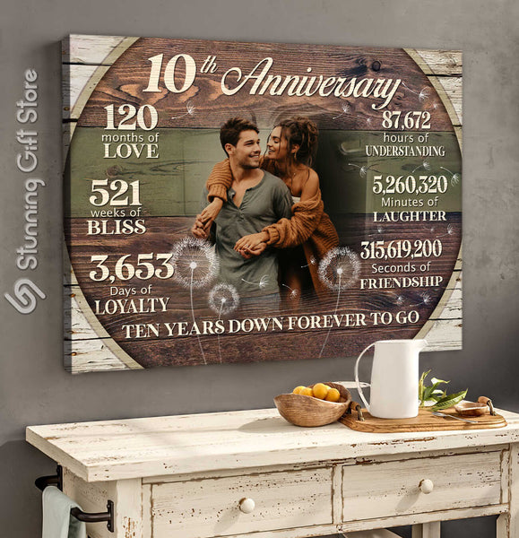 Custom 10th Anniversary Gift, 10 Year Anniversary Gift For Couple, Personalized Anniversary Canvas