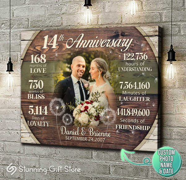 Custom 14th Anniversary Gift, 14 Year Anniversary Gift For Couple, Personalized Anniversary Canvas
