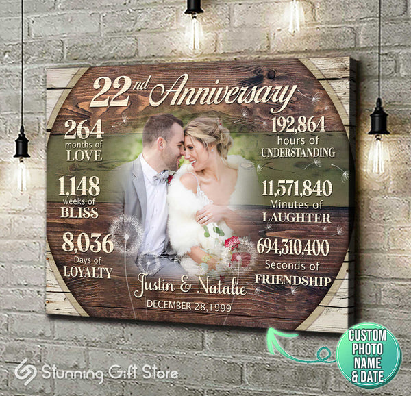 Custom 22nd Anniversary Gift, 22 Year Anniversary Gift For Couple, Personalized Anniversary Canvas