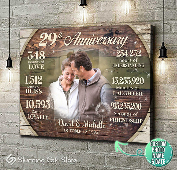 Custom 29th Anniversary Gift, 29 Year Anniversary Gift For Couple, Personalized Anniversary Canvas