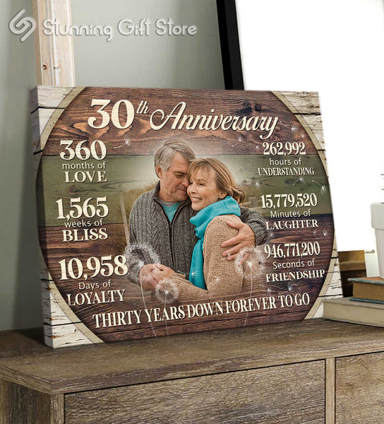 Custom 30th Anniversary Gift, 30 Year Anniversary Gift For Couple, Personalized Anniversary Canvas