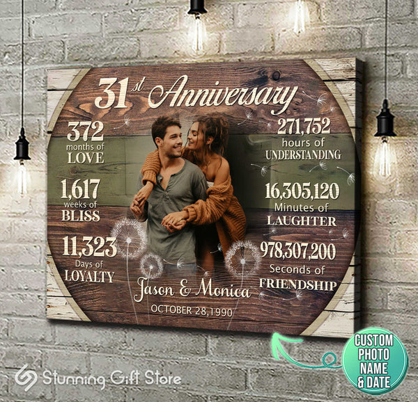 Custom 31st Anniversary Gift, 31 Year Anniversary Gift For Couple, Personalized Anniversary Canvas