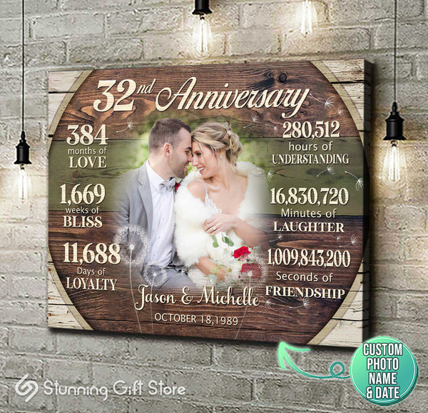 Custom 32nd Anniversary Gift, 32 Year Anniversary Gift For Couple, Personalized Anniversary Canvas