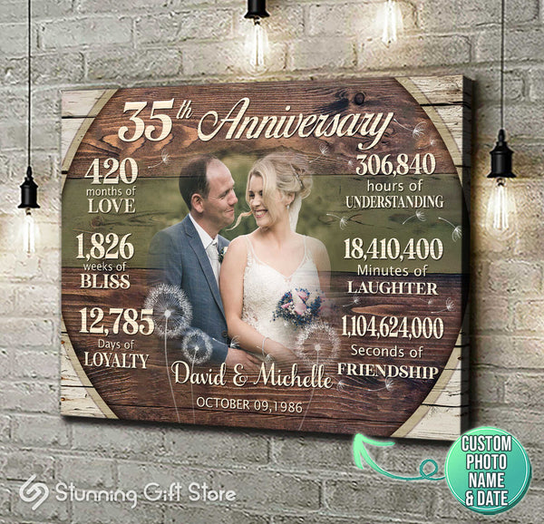 Custom 35th Anniversary Gift, 35 Year Anniversary Gift For Couple, Personalized Anniversary Canvas