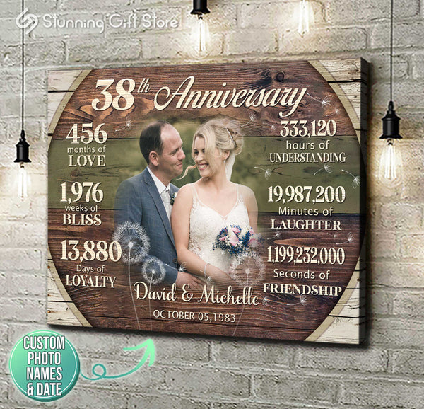 Custom 38th Anniversary Gift, 38 Year Anniversary Gift For Couple, Personalized Anniversary Canvas