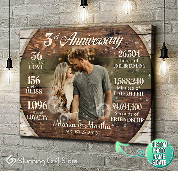 Custom 3rd Anniversary Gift, 3 Year Anniversary Gift For Couple, Personalized Anniversary Canvas