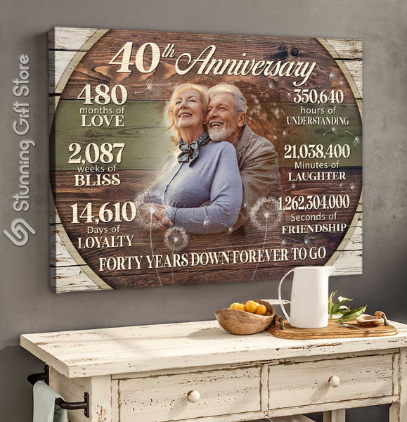 Custom 40th Anniversary Gift, 40 Year Anniversary Gift For Couple, Personalized Anniversary Canvas
