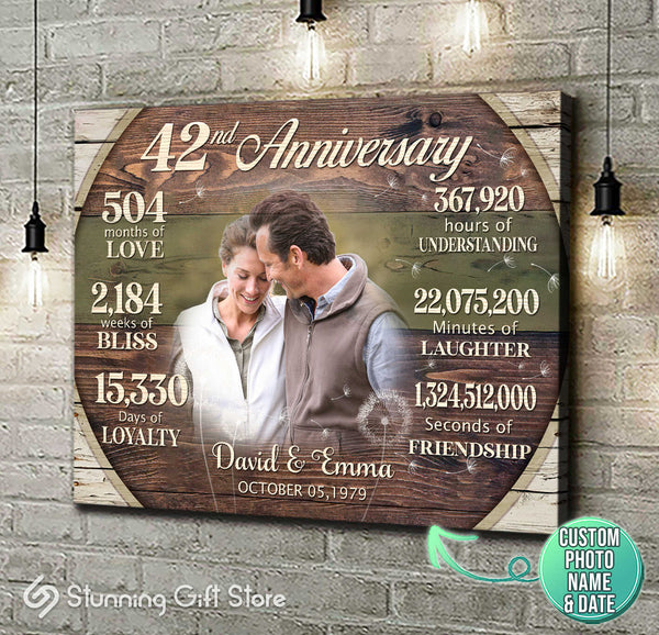 Custom 42nd Anniversary Gift, 42 Year Anniversary Gift For Couple, Personalized Anniversary Canvas