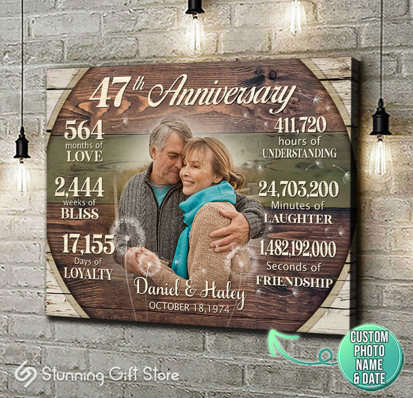 Custom 47th Anniversary Gift, 47 Year Anniversary Gift For Couple, Personalized Anniversary Canvas