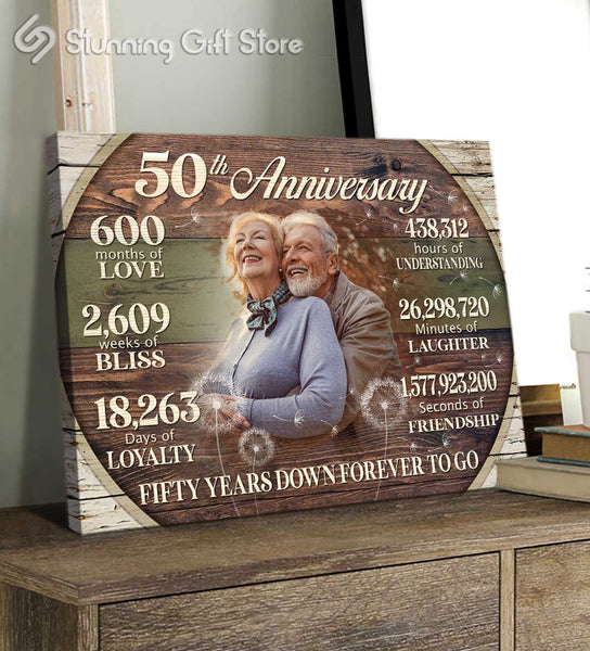 Custom 50th Anniversary Gift, 50 Year Anniversary Gift For Couple, Personalized Anniversary Canvas