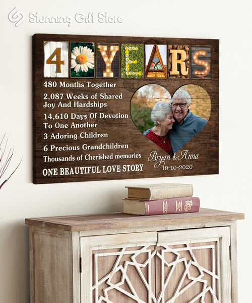 40th Anniversary Gift For Parents, 40 Years Wedding Anniversary Gift, 40th Anniversary Wedding Gifts