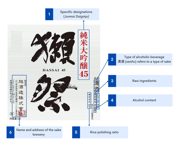 Decrypt Japanese Break Calligraphy Dictionary book character kanji japan