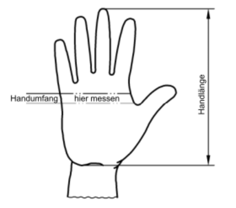 Messanweisung Handschuhe