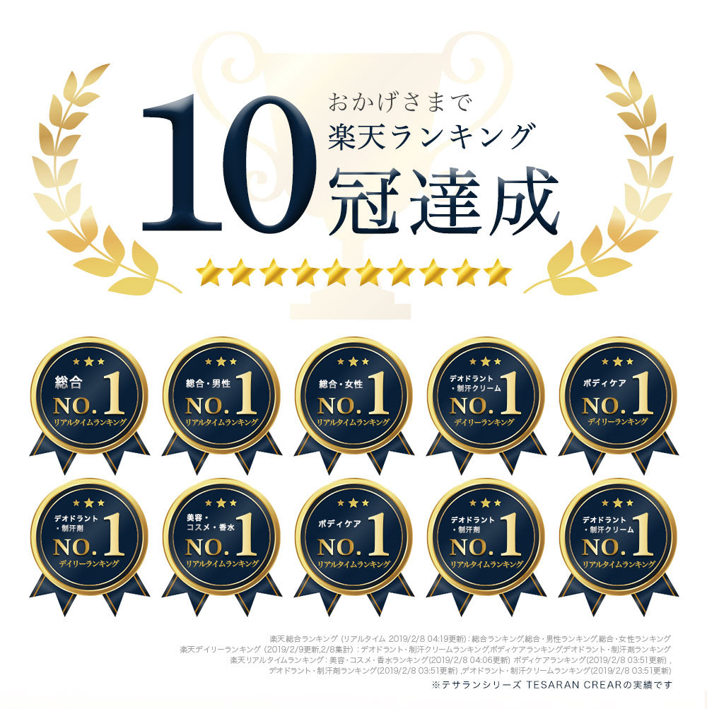 “ランキング10冠達成"