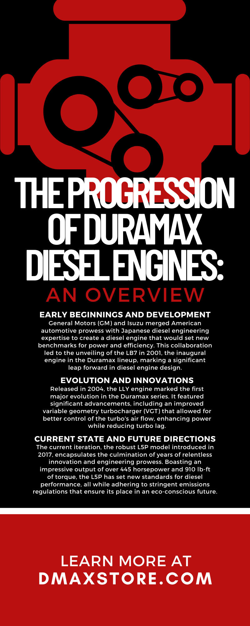 The Progression of Duramax Diesel Engines: An Overview