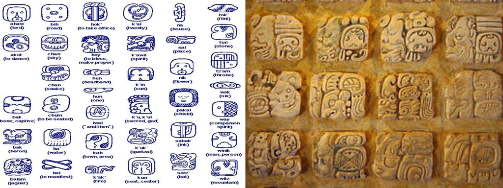 langue maya