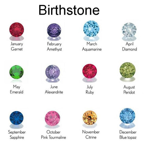 birthstone chart fro personalised arabic name necklace