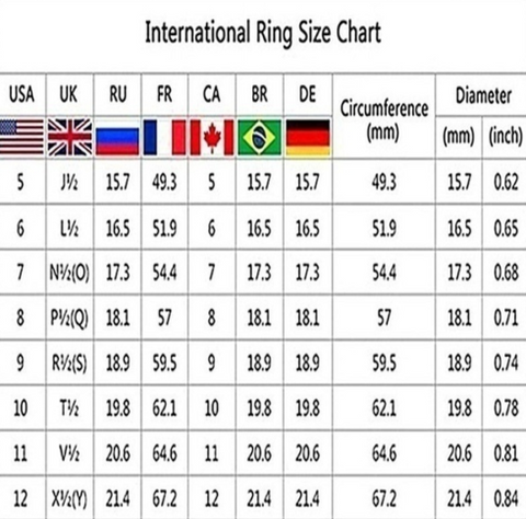 Ring size chart