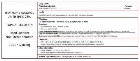 IPA in hand sanitizer