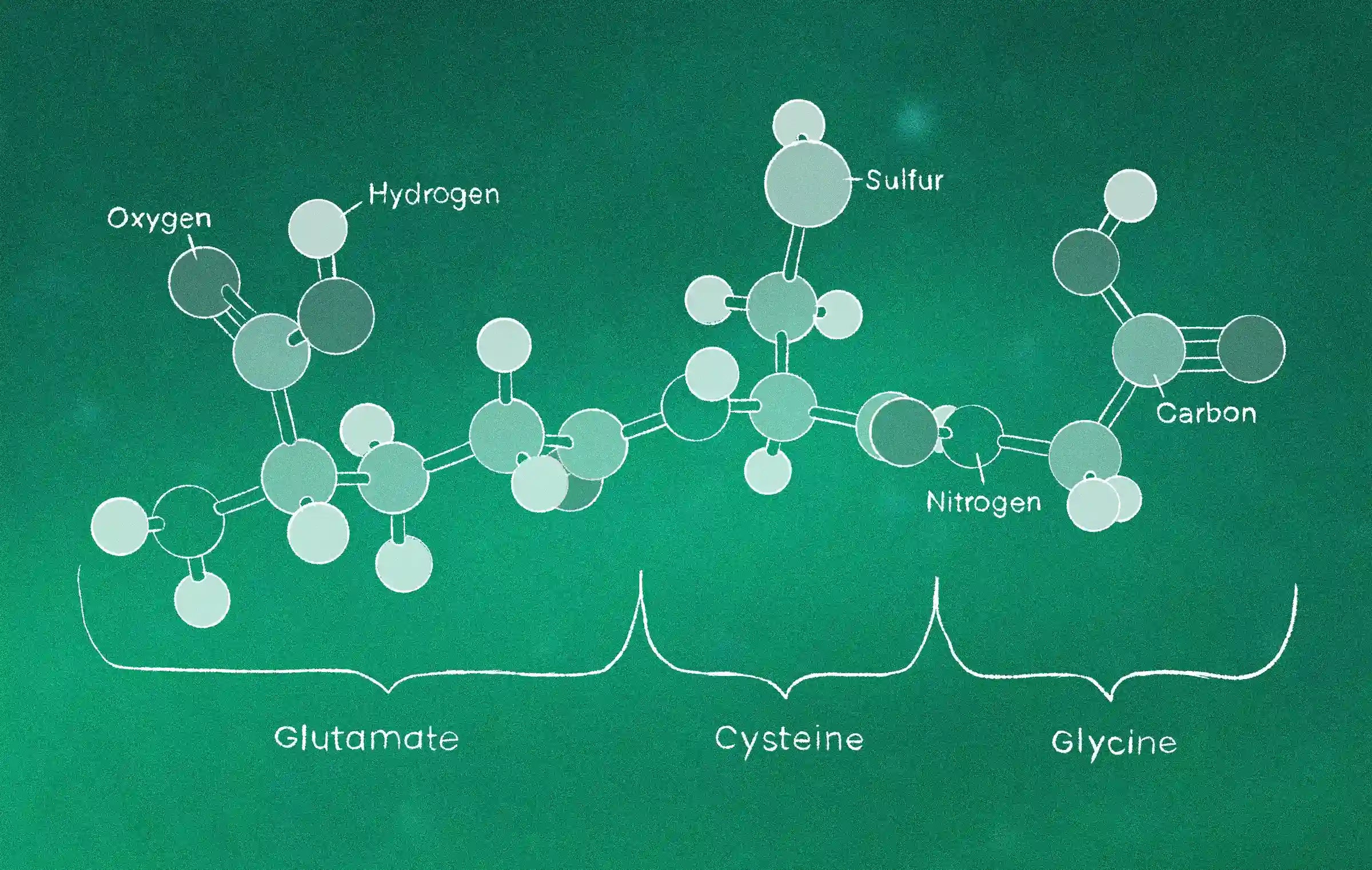 glutathione diagram image