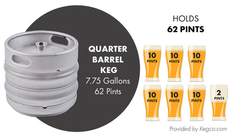 Quarter Barrel Keg