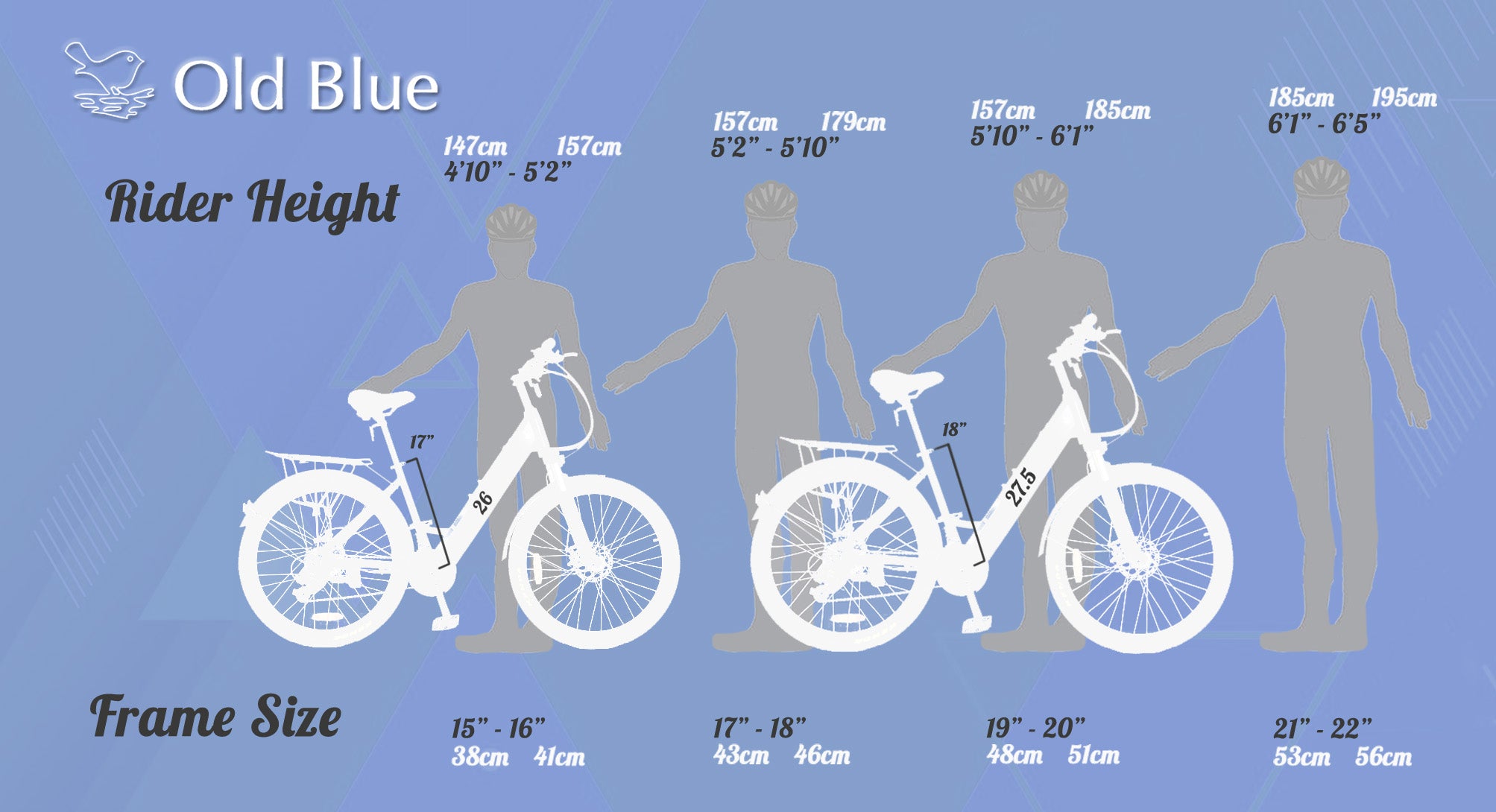 E-Bike Size Guide – Old Blue