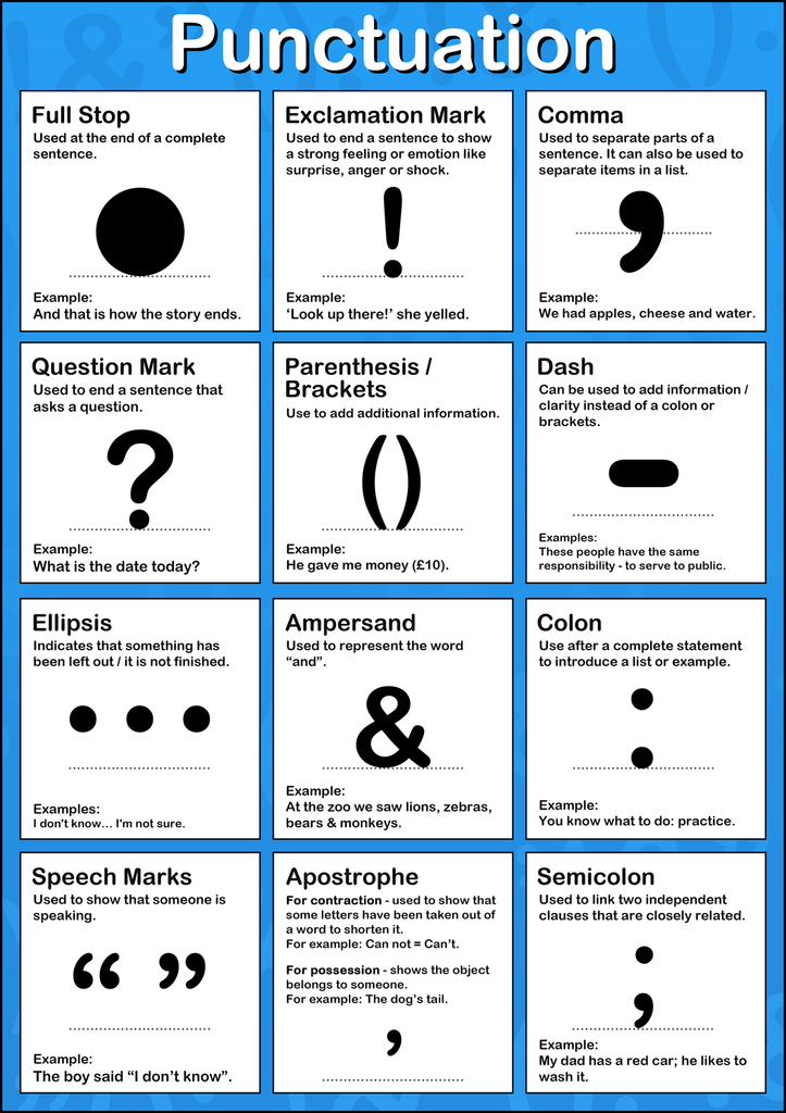  Punctuation  Poster Tiger Moon