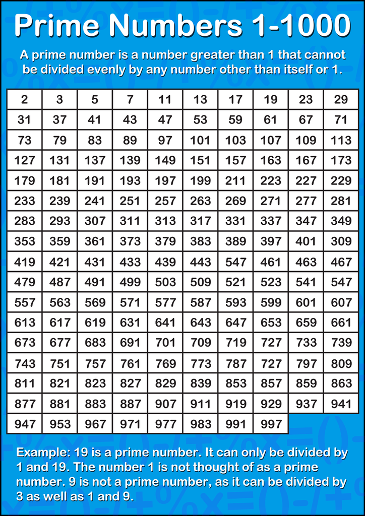 9 times table chart up to 1000